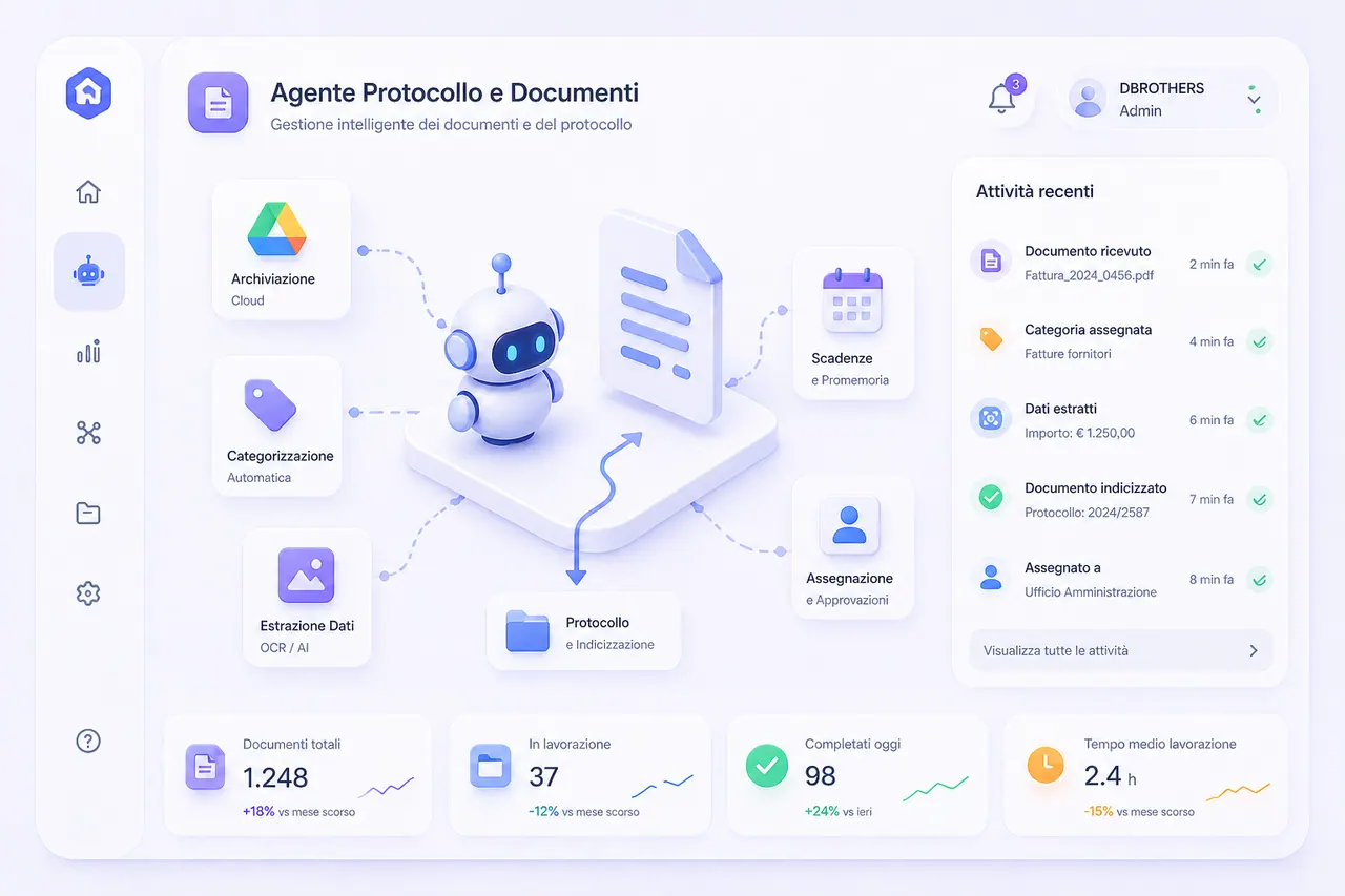 Caso studio con dashboard operativa per protocollo e documenti